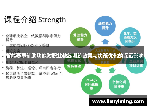 智能赛事辅助功能对职业教练训练效果与决策优化的深远影响