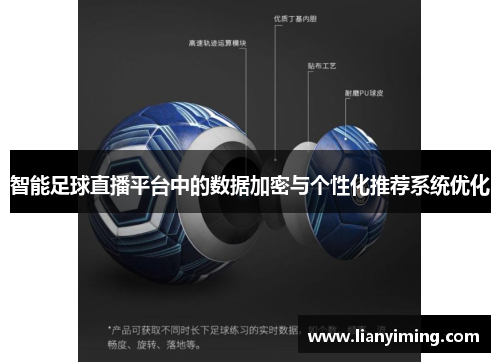 智能足球直播平台中的数据加密与个性化推荐系统优化